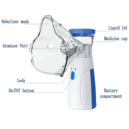 NEBULIZADOR PORTÁTIL RECARGABLE USB