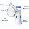 NEBULIZADOR PORTÁTIL RECARGABLE USB